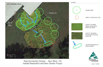 Ithan School Habitat Restoration and Rain Garden Project site plan 2015.4.7